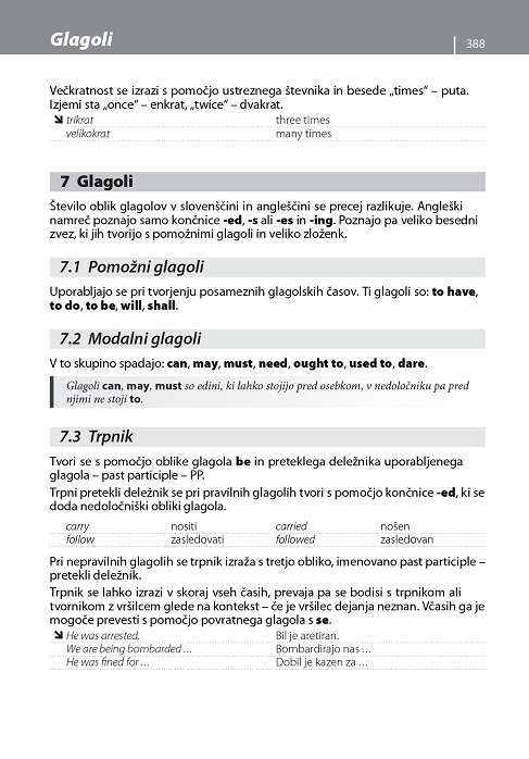 Angleško-slovenski in slovensko-angleški šolski slovar