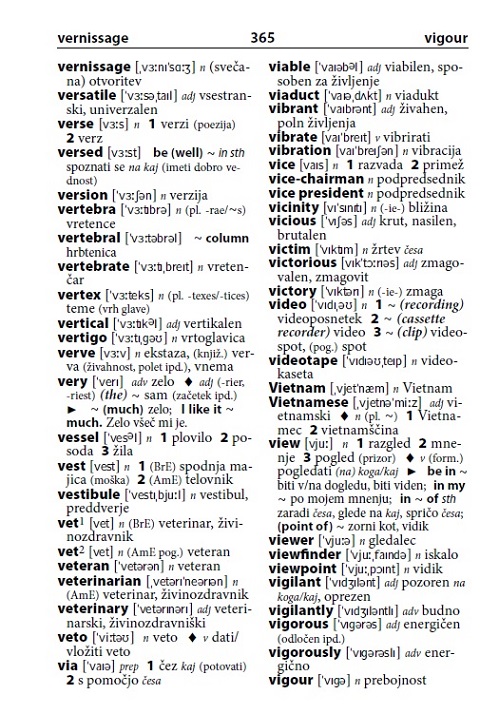 Angleščina – slovarček