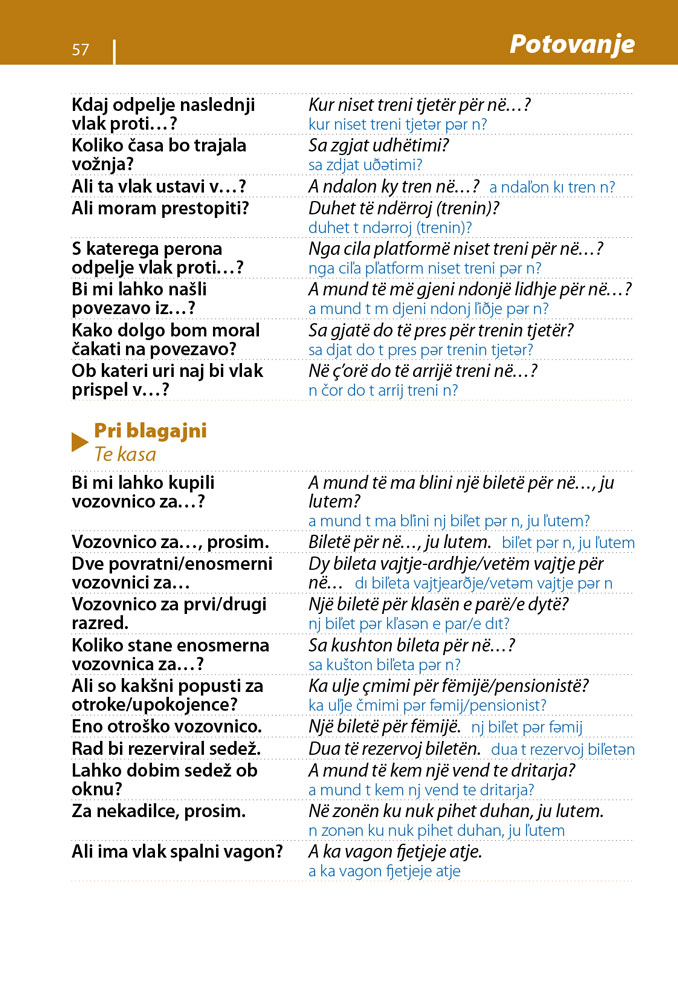 Albanščina – priročnik za konverzacijo