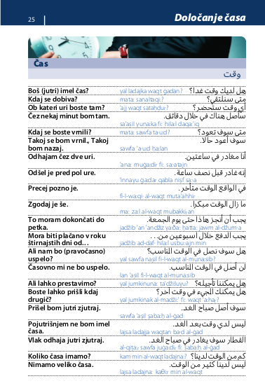 Arabščina - priročnik za konverzacijo