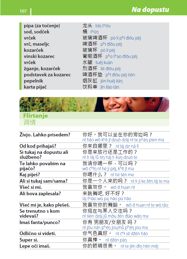 Kitajščina – priročnik za konverzacijo