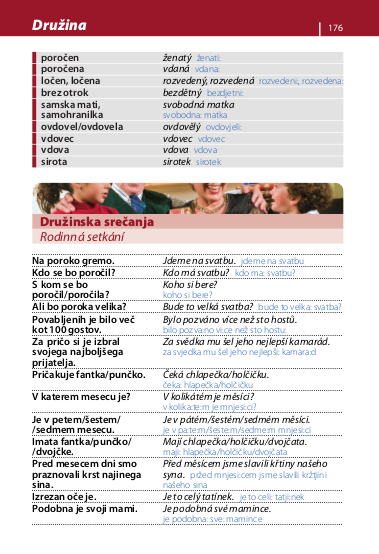 Češčina – priročnik za konverzacijo