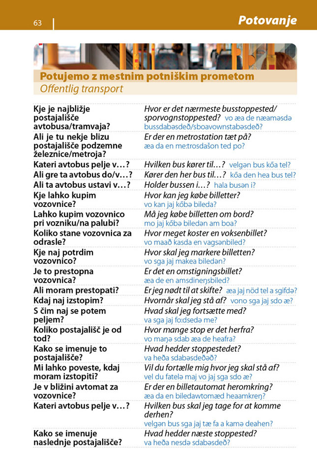 Danščina – priročnik za konverzacijo