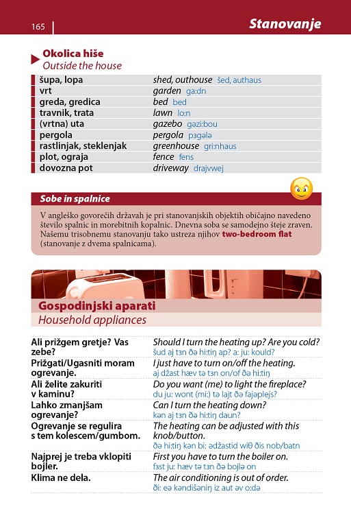 Angleščina – priročnik za konverzacijo