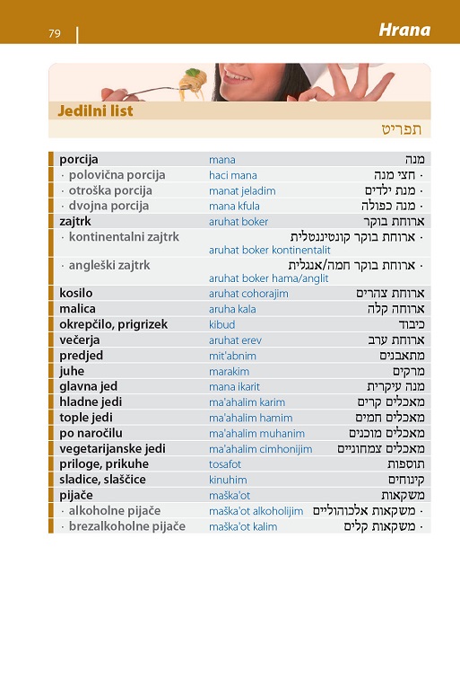Hebrejščina - priročnik za konverzacijo