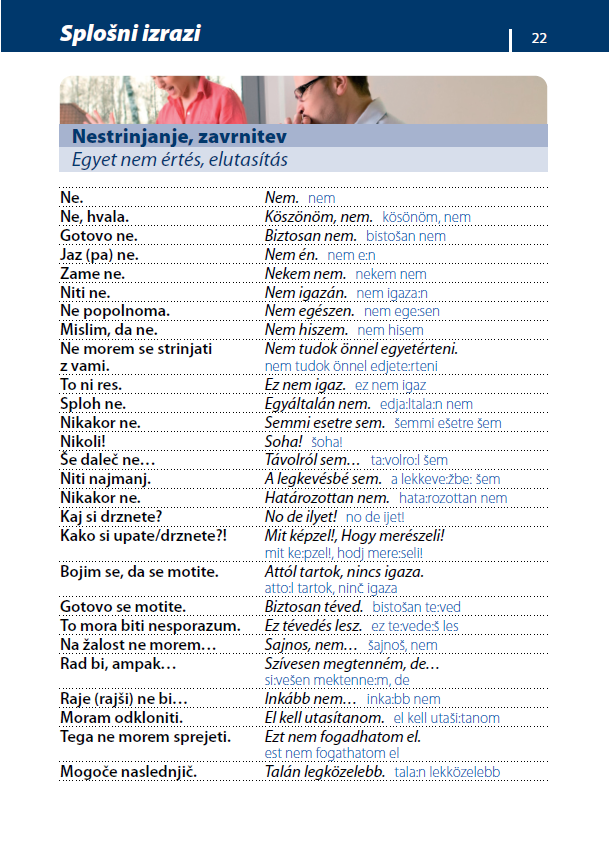Madžarščina – priročnik za konverzacijo