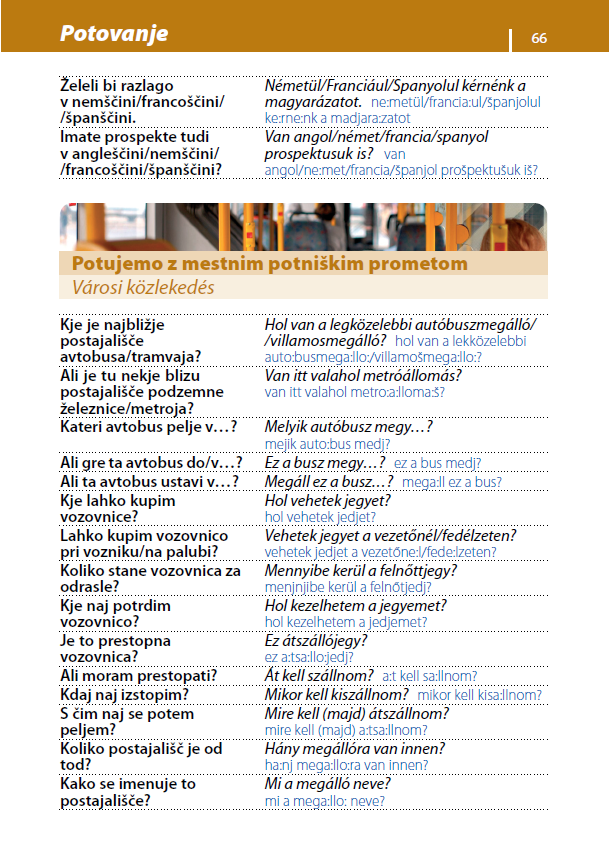 Madžarščina – priročnik za konverzacijo