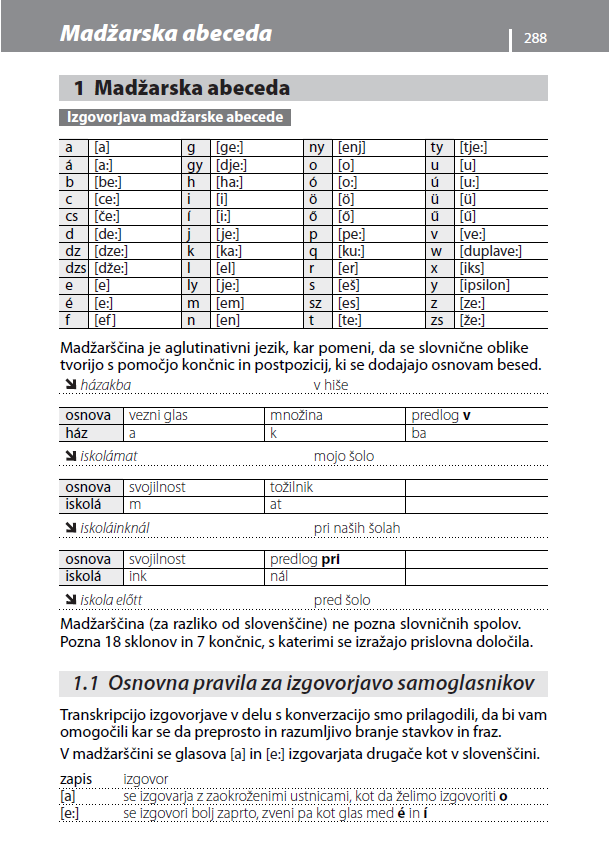 Madžarščina – priročnik za konverzacijo