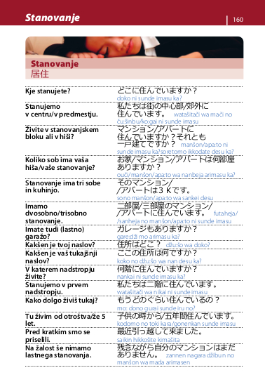 Japonščina - priročnik za konverzacijo