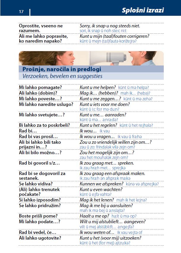 Nizozemščina – priročnik za konverzacijo
