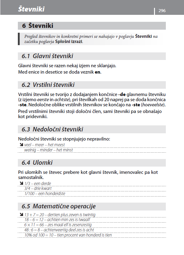 Nizozemščina – priročnik za konverzacijo