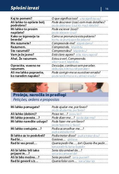 Portugalščina – priročnik za konverzacijo