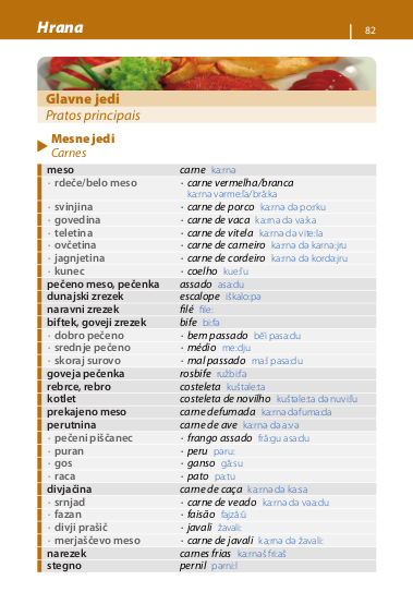 Portugalščina – priročnik za konverzacijo