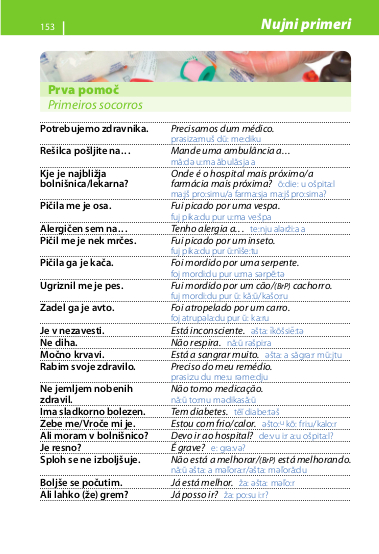Portugalščina – priročnik za konverzacijo