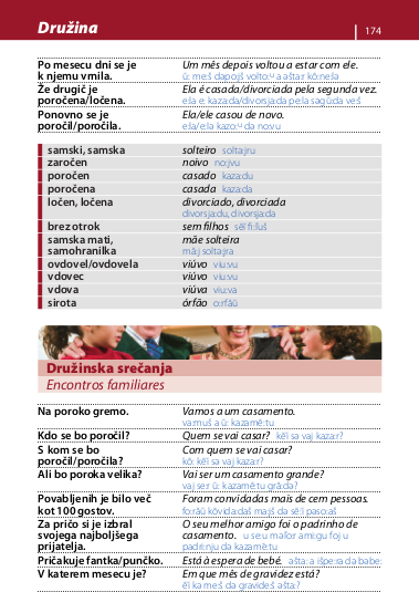 Portugalščina – priročnik za konverzacijo