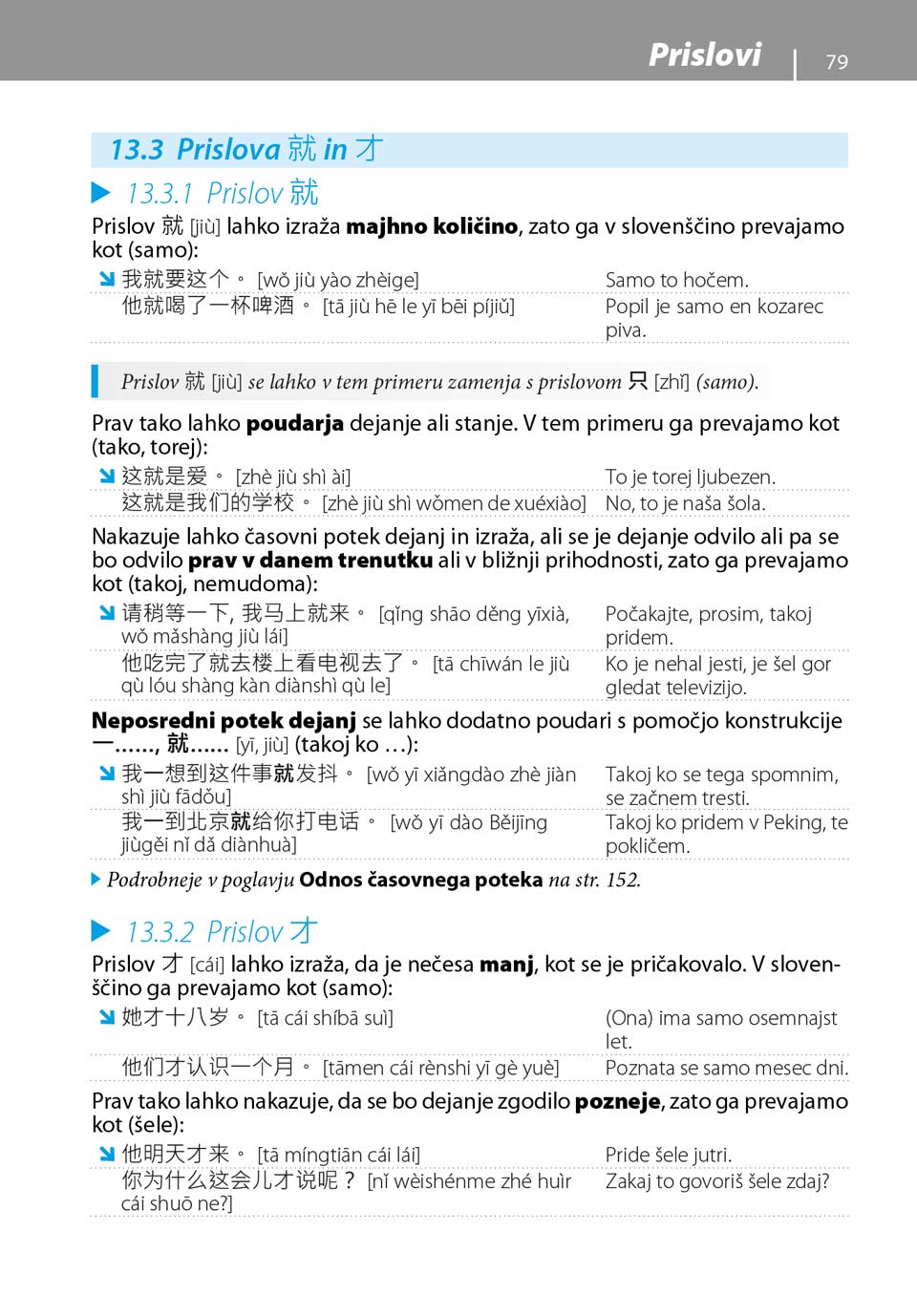 Slovnica sodobne kitajščine